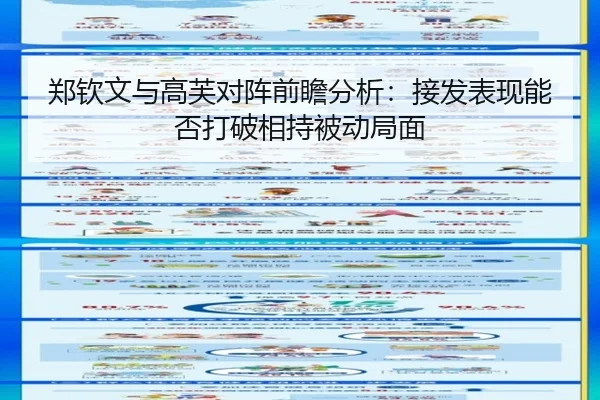 郑钦文与高芙对阵前瞻分析：接发表现能否打破相持被动局面